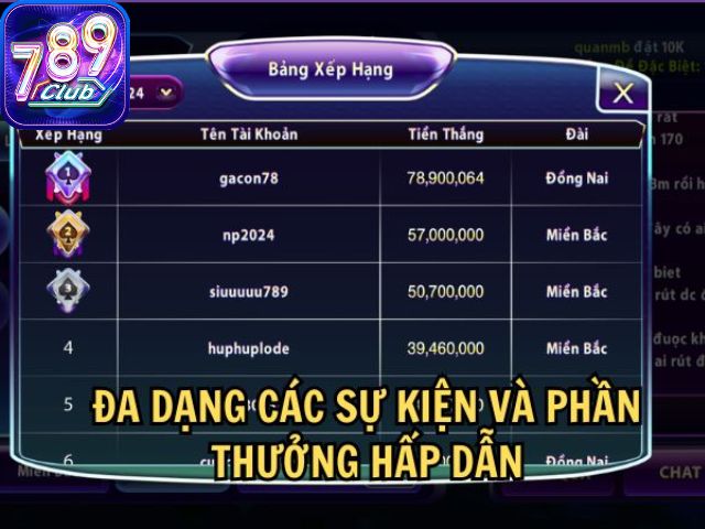 Cơ hội tham gia nhiều sự kiện và nhận thưởng hấp dẫn